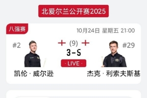 卫冕冠军威尔逊3-5利索夫斯基，止步斯诺克北爱尔兰公开赛八强